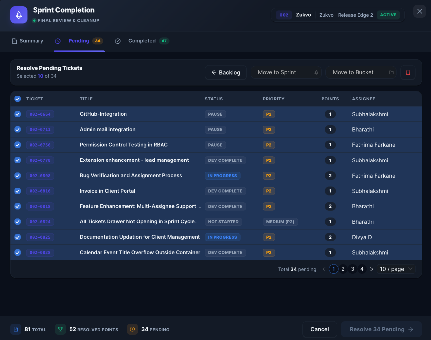 Pending items
